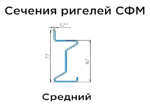 Ригель СФМ С 1000х60х75 RAL 7035