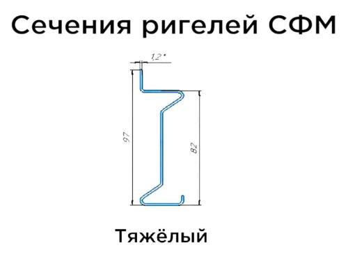 Ригель СФМ Т 1000х80х95 RAL 7035