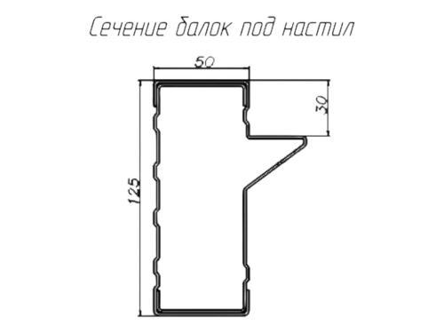 Ригель СТСМ 1800х125х50 П полимер RAL 3020
