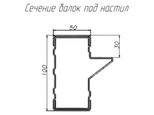 Ригель СТСМ 2250х100х50 П полимер RAL 3020