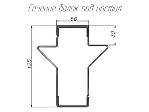 Ригель СТСМ 2250х125х50 ПП полимер RAL 3020